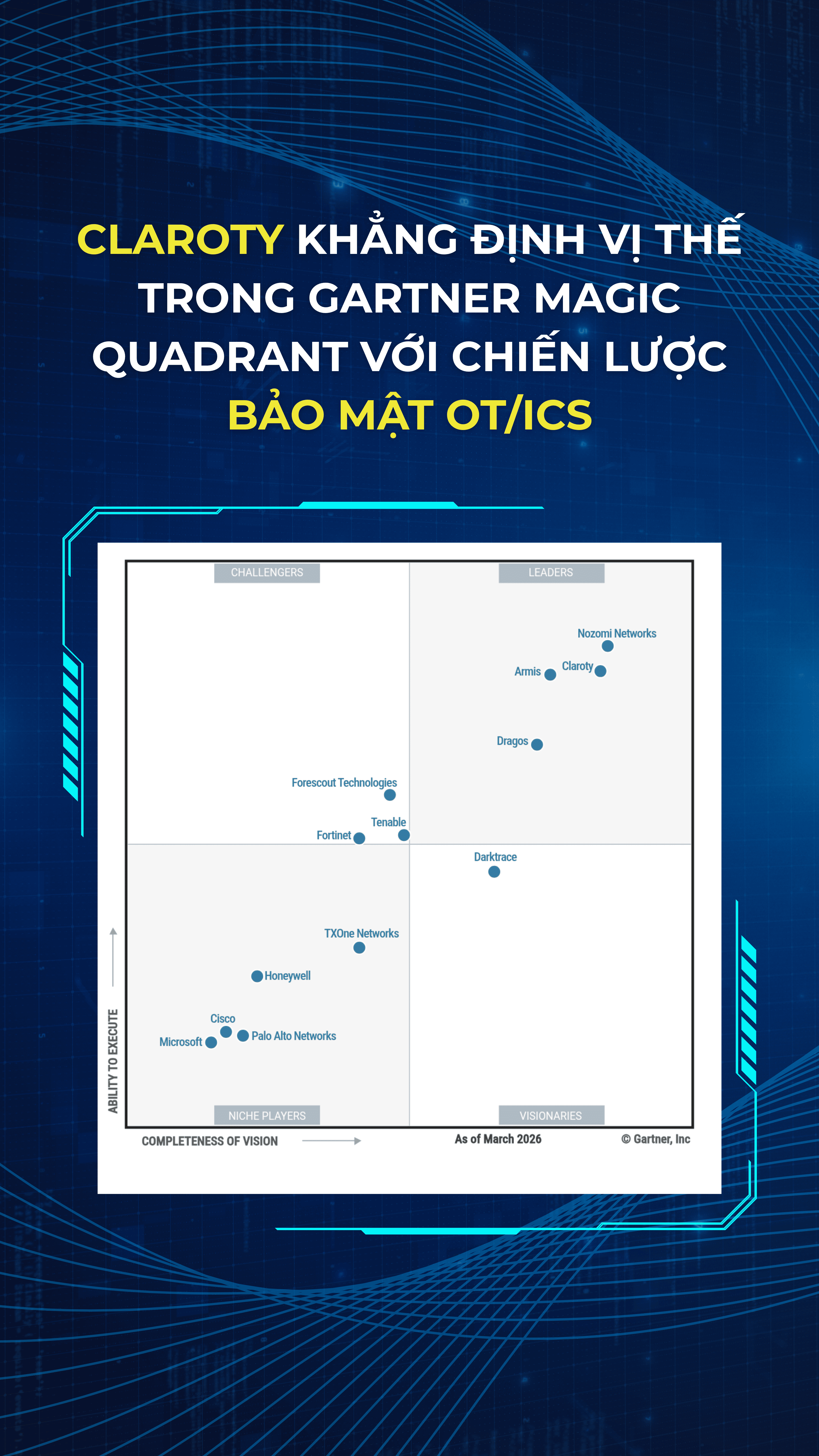 Claroty khẳng định vị thế trong Gartner Magic Quadrant với chiến lược bảo mật OT/ICS