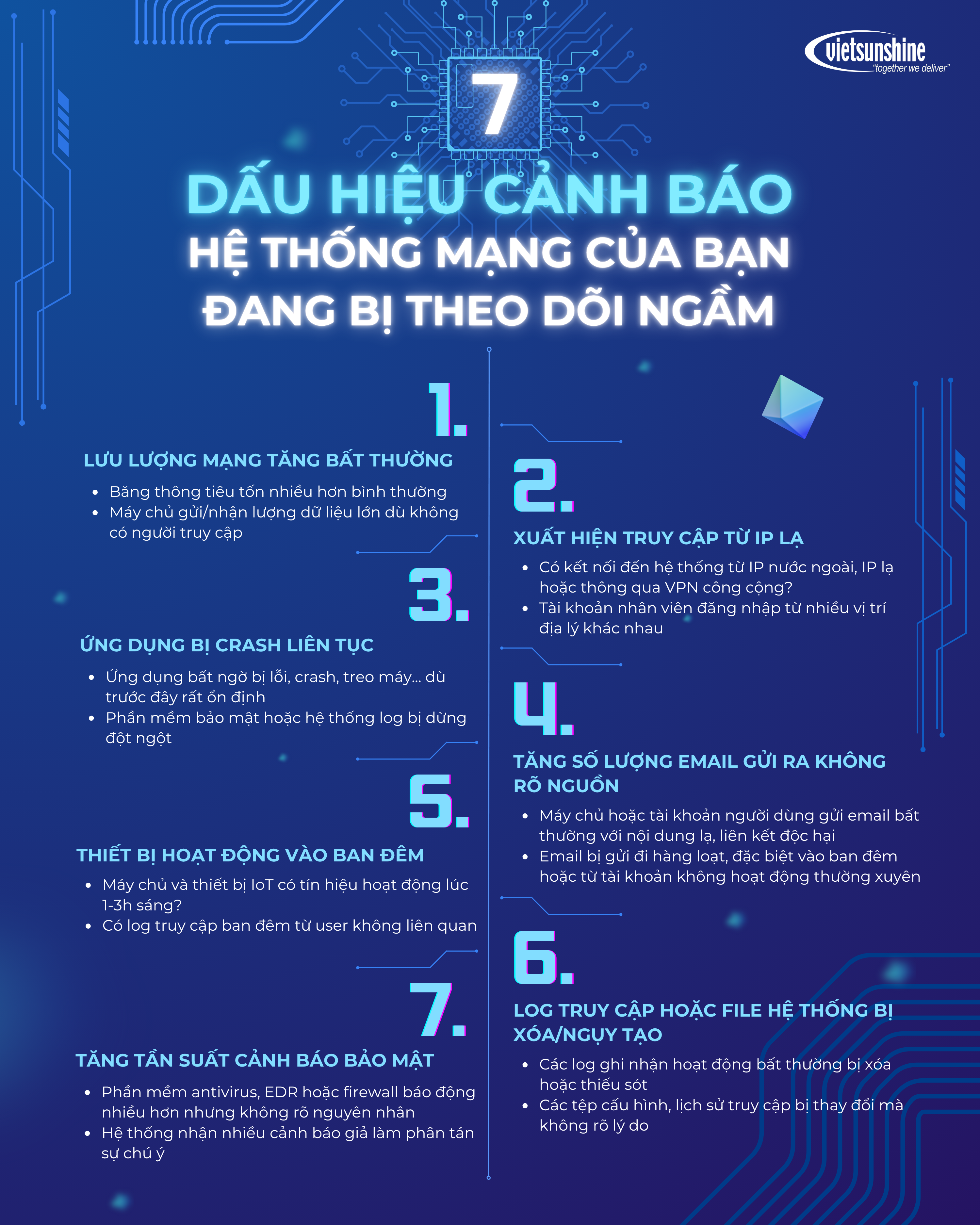 Top 7 dấu hiệu cảnh báo hệ thống mạng của bạn đang bị theo dõi ngầm