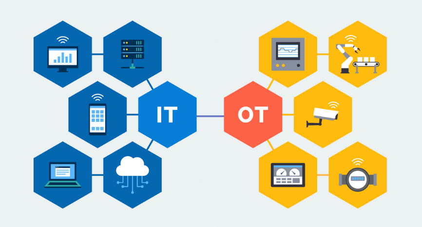 hệ thống IT - OT