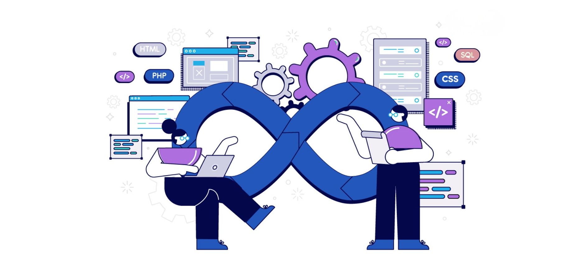 DevOps pipeline