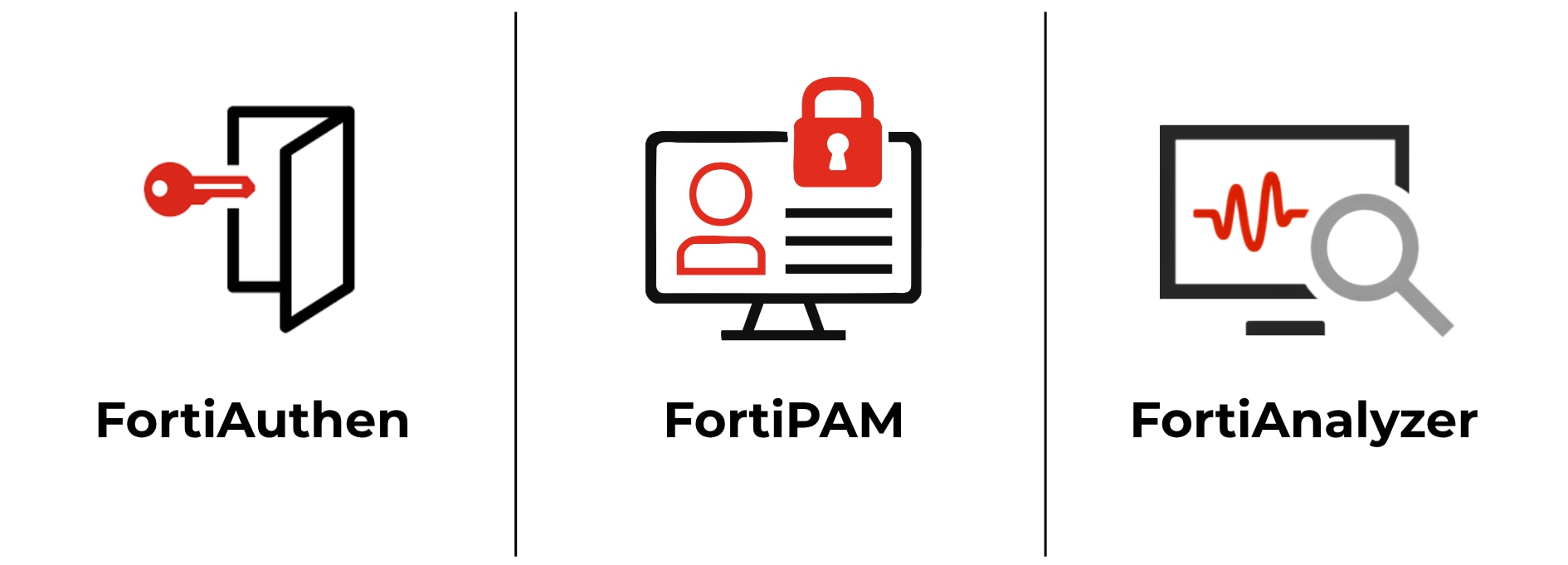 FortiAuthentication, FortiPAM và FortiAnalyzer