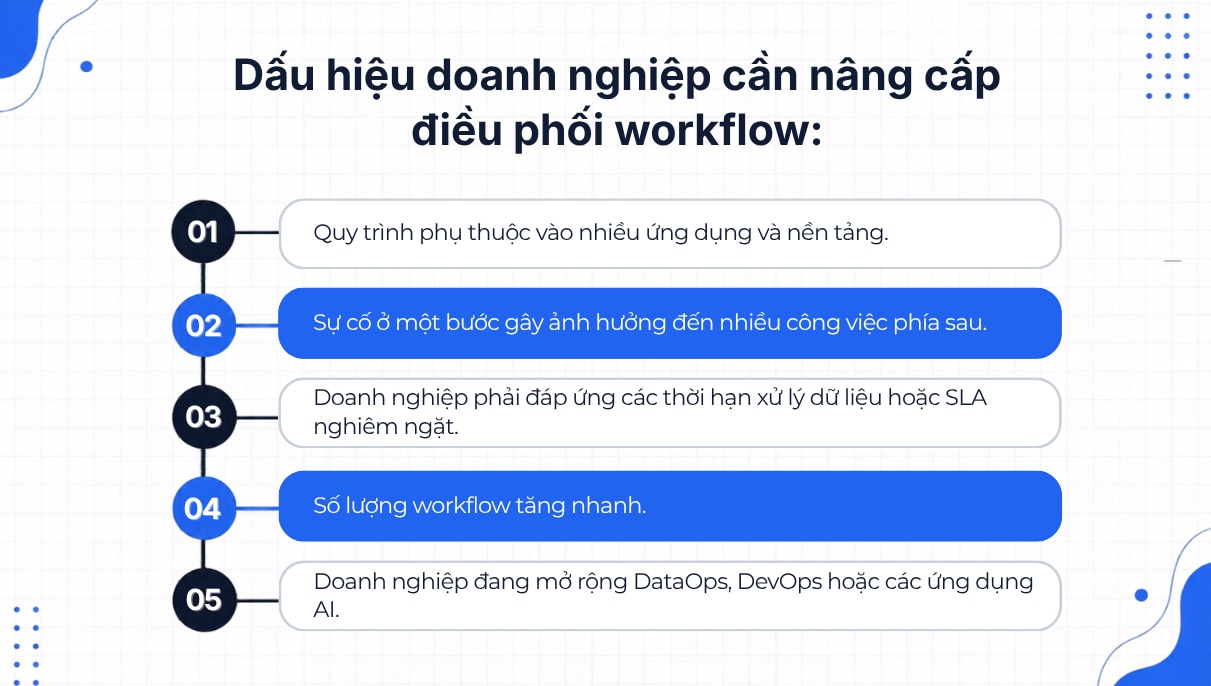 Dấu hiệu doanh nghiệp cần nâng cấp điều phối workflow